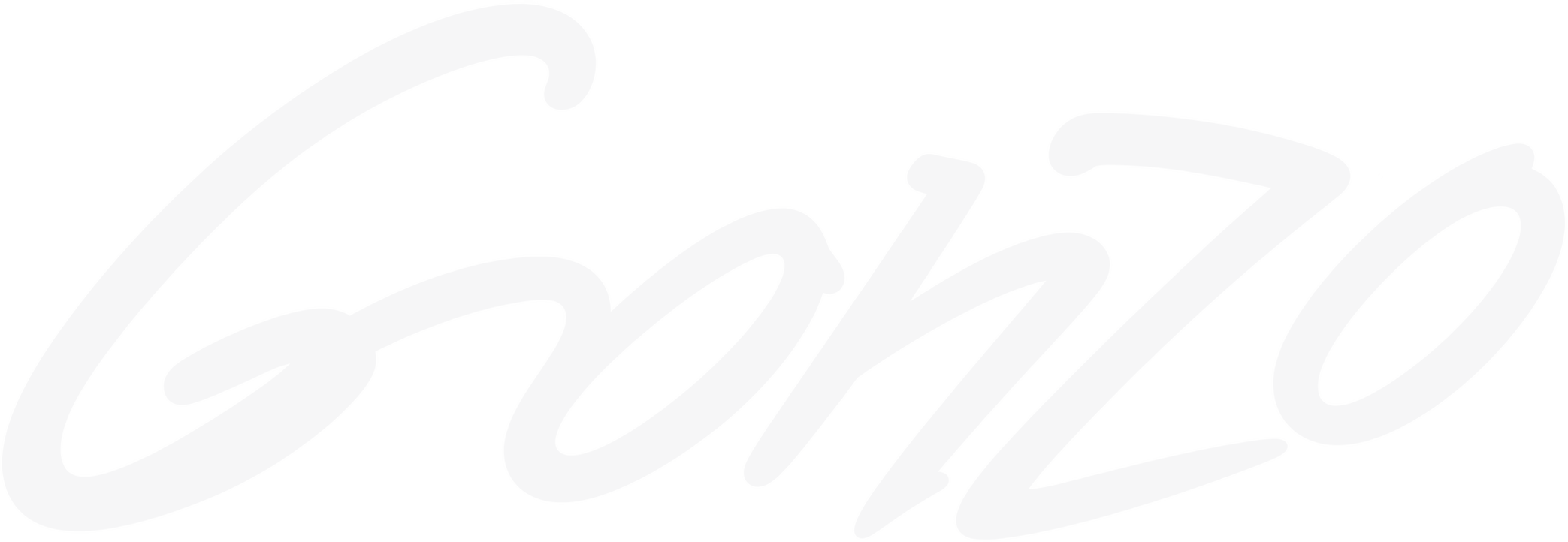 Gonzo — kezdőlap